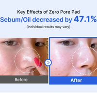 Pores, Mind Your Business MEDICUBE Zero Pore Pads Travel 2-Pack, photo 5