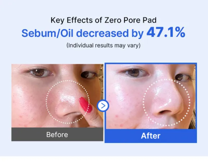 Pores, Mind Your Business MEDICUBE Zero Pore Pads Travel 2-Pack, photo 5