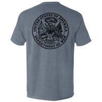 United States of America Department of War