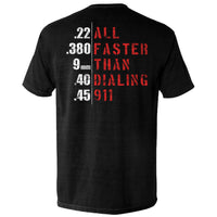 All Faster