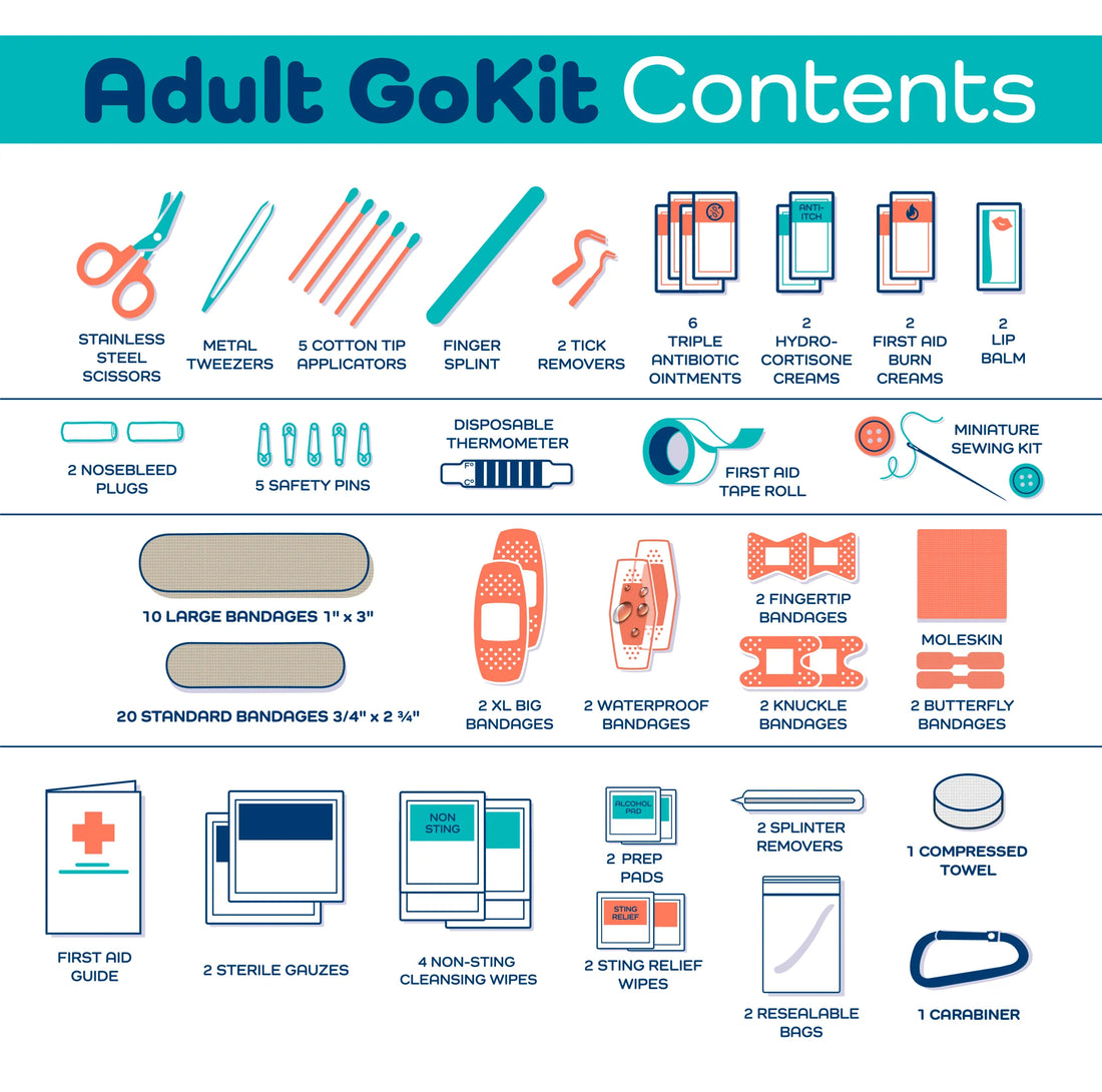Star Spangled Adult Kit 130 piece GoKit: First Aid by Keep Going First Aid