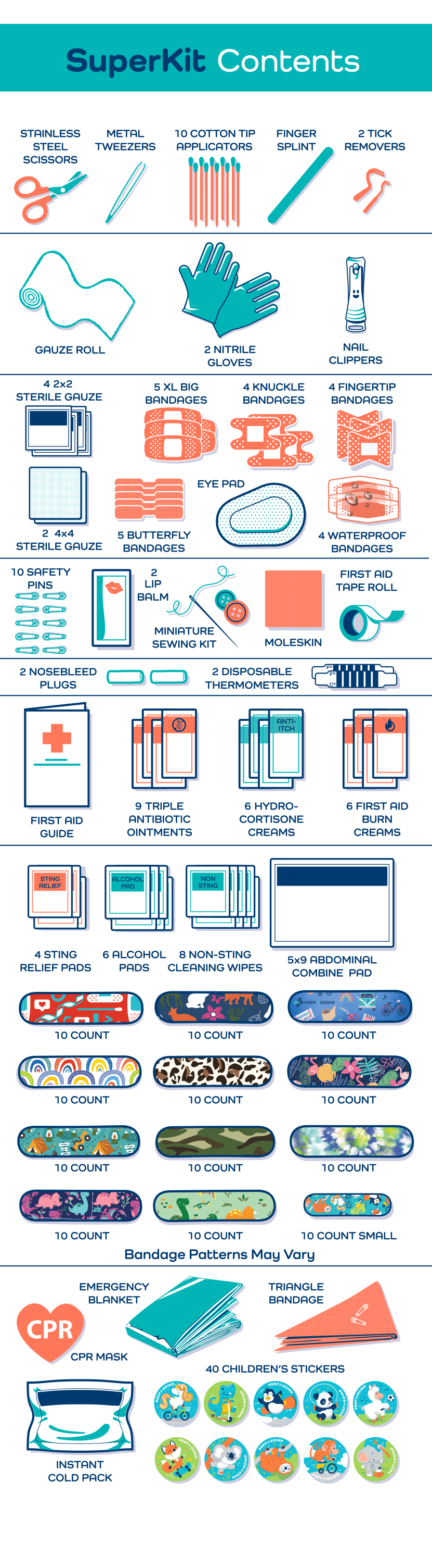 BOHO 270 piece SuperKit: First Aid by Keep Going First Aid