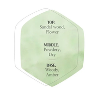 Hands Off, Hands Soft MEDIFLOWER Hand Cream, photo 7