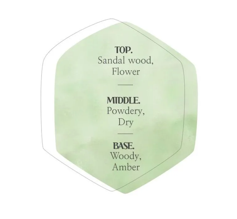 Hands Off, Hands Soft MEDIFLOWER Hand Cream, photo 7