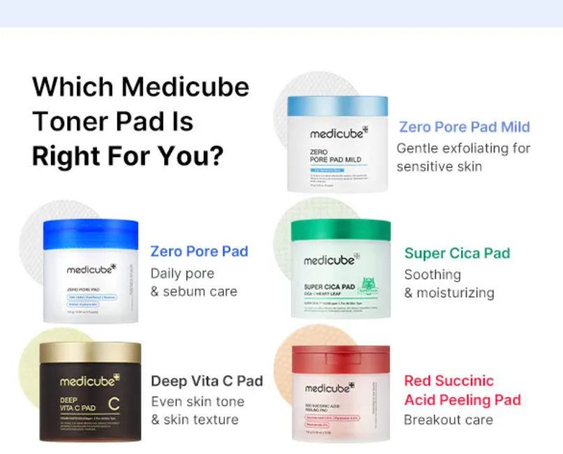 Pores, Mind Your Business MEDICUBE Zero Pore Pads Travel 2-Pack, photo 7